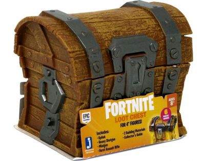 Doplnky pre zberateľov fortným Loot box č.5