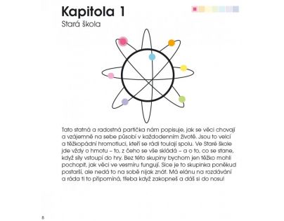 Chytrá kniha do kapsy Fyzika