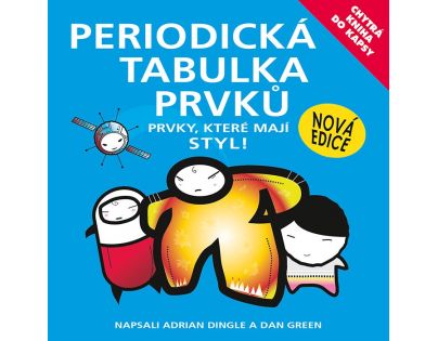 Chytrá ha do kapsy - Periodická tabulka s plakátem