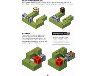 Egmont Minecraft Hráčska kolekcia