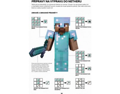 Egmont Minecraft Hráčska kolekcia