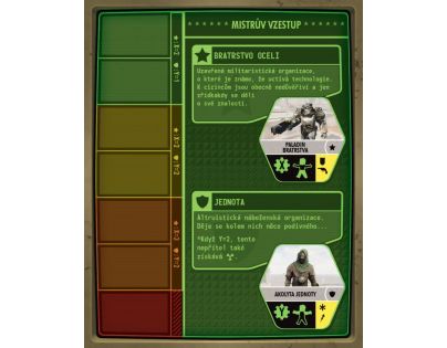 Fantasy Flight Games Fallout Nová Kalifornia CZ
