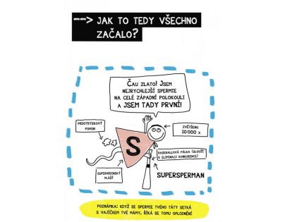 Fragment Kniha o rodičích Co jsou vlastně zač ? CZ verzia