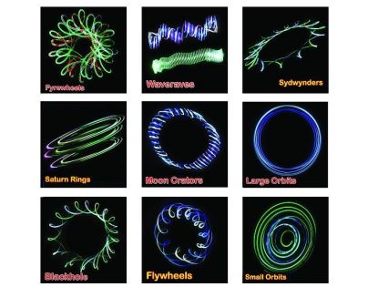 EPline Fyrflyz blister - Červená