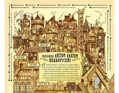 Harry Potter Kouzelnický almanach J. K. Rowlingová CZ verzia
