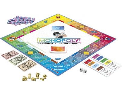 Monopoly pre mileniálov CZ-SK