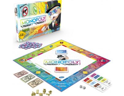 Monopoly pre mileniálov CZ-SK