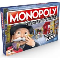 Hasbro Monopoly pre všetkých, ktorí neradi prehrávajú CZ verzia 3