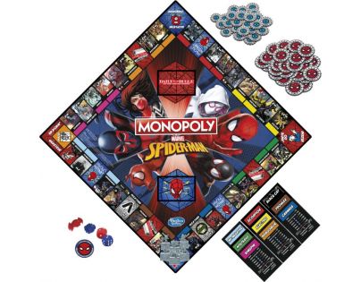Hasbro Monopoly Spiderman CZ Verzia