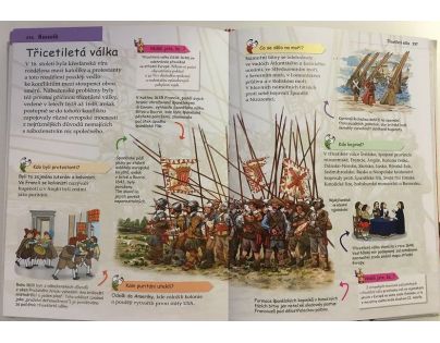 História sveta v otázkach a odpovediach