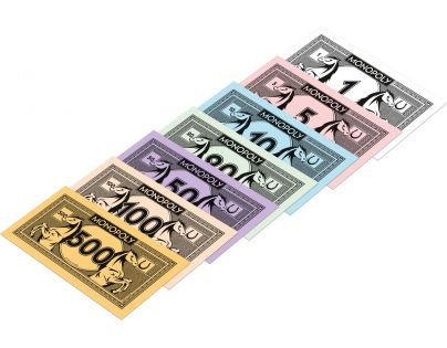 Hra Monopoly Kone a poníky