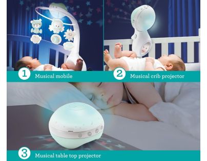 Infantino Hudobný kolotoč s projekciou 3v1 Sage