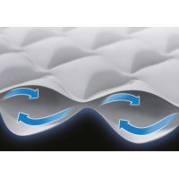 Intex Nafukovacia posteľ Dura Beam Twin 99 x 191 x 51 cm - Poškodený obal 3
