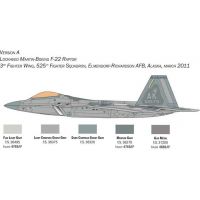 Taliari Model Kit lietadlo Lockheed Martin F-22A Raptor 1 : 48 4