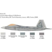 Taliari Model Kit lietadlo Lockheed Martin F-22A Raptor 1 : 48 6
