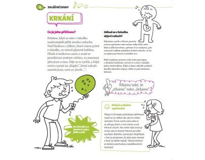 Bookmedia Jak funguje lidské tělo CZ verzia