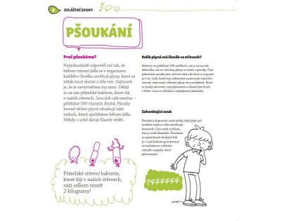 Bookmedia Jak funguje lidské tělo CZ verzia