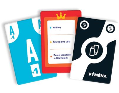 Meno, mesto a tak ďalej