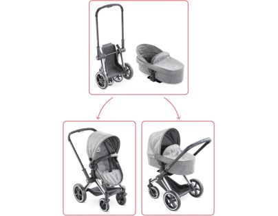Corolle Kočík Cybex 3 v1 pre bábiky 36-42cm