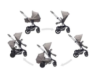 Kočárek sportovní Harvey Steel Grey Easywalker