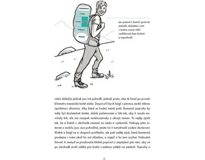 Kurz přežití pro teenagery