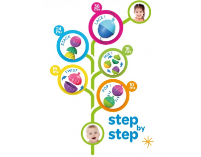 Lalaboom Húsenica do kúpeľa