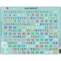 Larsen Puzzle Násobenie