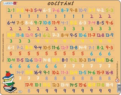 Larsen Puzzle Odčítanie