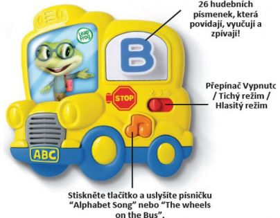 Nici Hrací abeceda na led