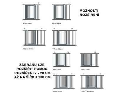 Lindau Detská zábrana Easy Fit Plus Deluxe