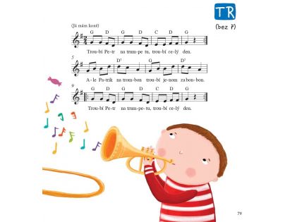 Logopedickej pesničky - Jana Havlíčková, Ilona Eichlerová