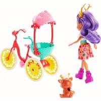 Mattel Enchantimals herný set na kolesách koloušek 4