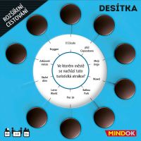 Mindok Desítka rozšíření Cestování CZ verzia - Poškodený obal