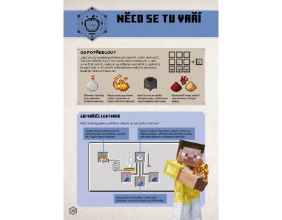 Egmont Minecraft Příručka bojovníka CZ verzia
