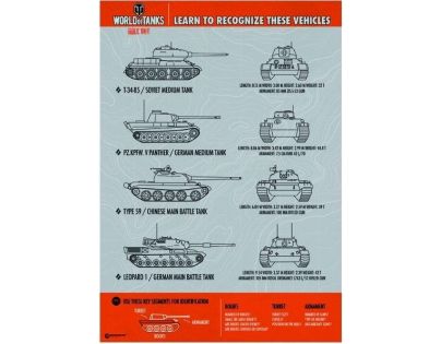 Italeri Model Kit World of Tanks 36509 T-34 85 1:35