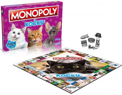 Monopoly Mačky CZ verzia