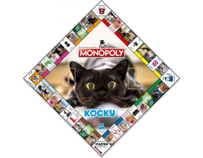 Monopoly Mačky CZ verzia