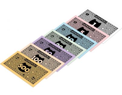 Monopoly Mačky CZ verzia