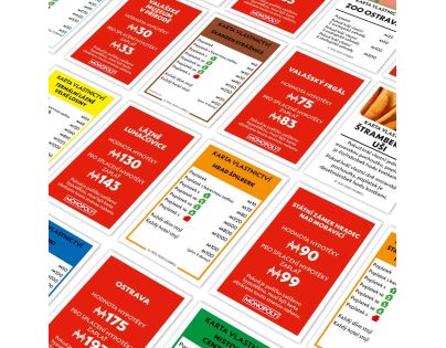 Monopoly Morava Spoločenská hra