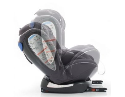 More Werdu 0123 Isofix obojstranný 0-36 kg Grey