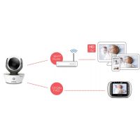 Motorola MBP 853 HD Connect Dětská chůvička 3