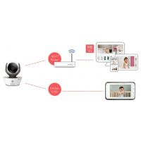 Motorola MBP 854 HD Connect Dětská chůvička 2