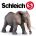 Novinky Schleich