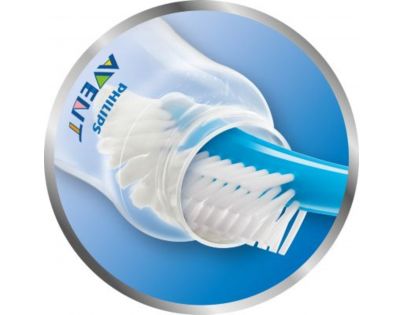 Philips Avent darčekový set Klasik