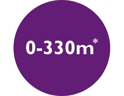 Philips AVENT Avent baby monitor SCD731