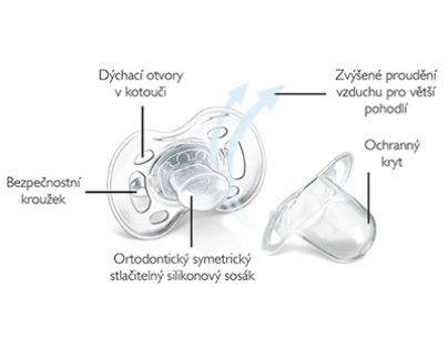 Avent Cumlík silikónový Obrázok 6-18m, 2ks