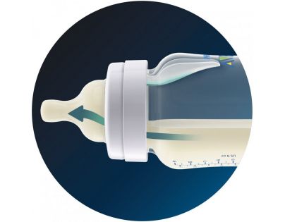 Philips Avent Ventil Airfree 1 ks