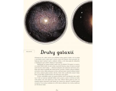 Albatros Planetarium CZ verzia