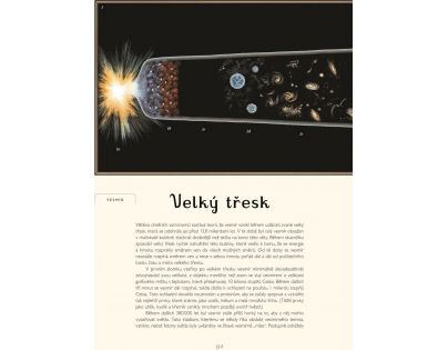 Albatros Planetarium CZ verzia