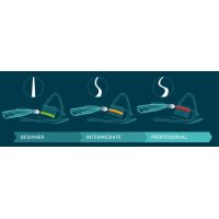 Plastkon Skibob Skidrifter mystic zelený - Poškodený obal 3